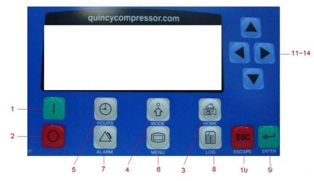 風(fēng)石機(jī)械：昆西QGD靜音高效螺桿機(jī)空氣壓縮機(jī)介紹